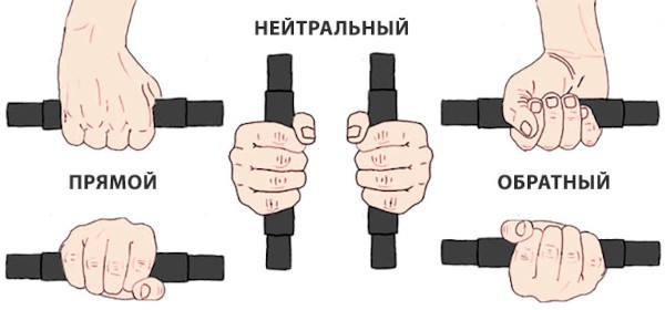 Тяга вертикального блока обратным хватом. Техника выполнения