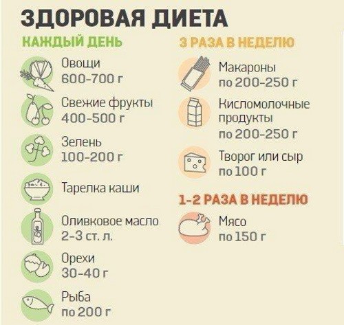 Как сделать красивое спортивное тело девушке. Фото