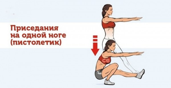 Приседание на одной ноге. Техника выполнения, какие мышцы работают Приседание на одной ноге. Техника выполнения, какие мышцы работают