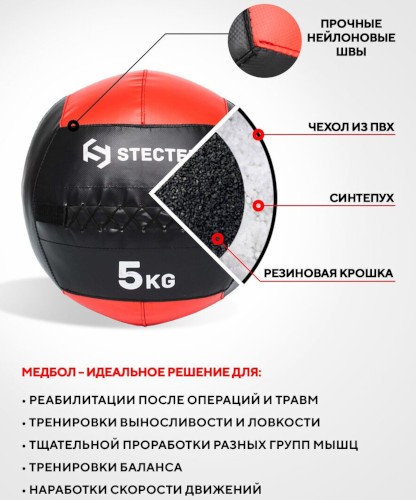 Упражнения с медболом для женщин. Комплекс в фитнесе